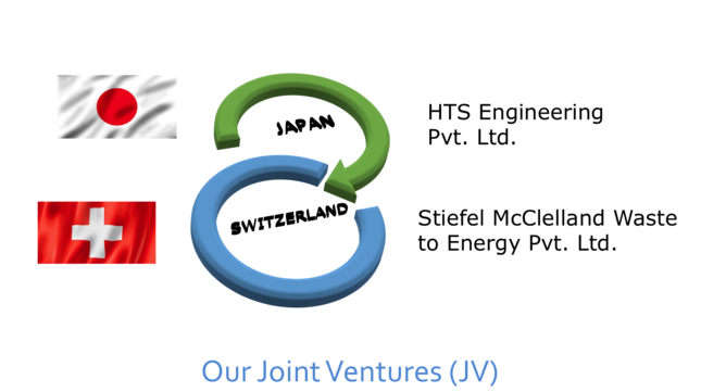 McClelland Joint venture companies